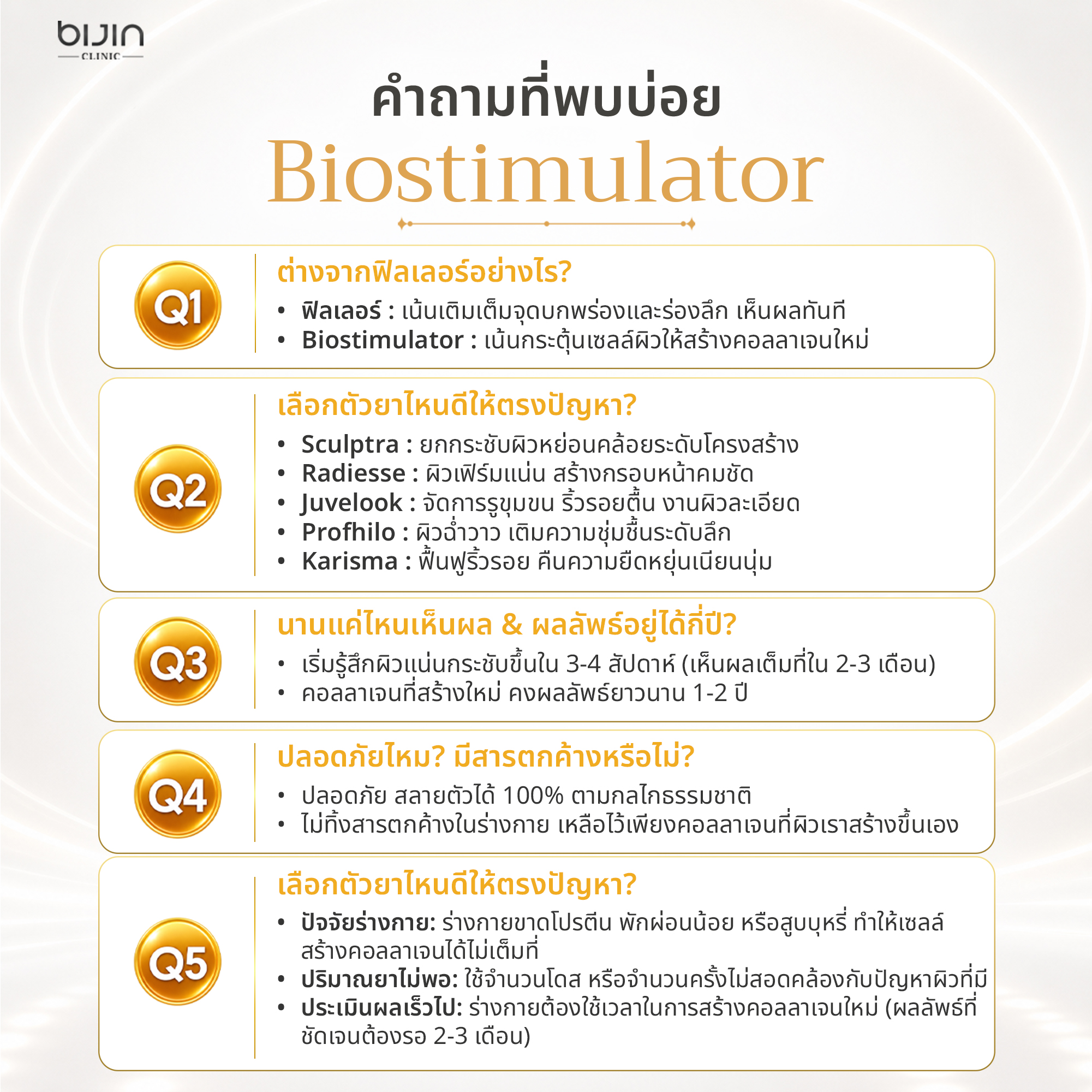ผลลัพธ์งานผิว Biostimulator ภาพที่ 3