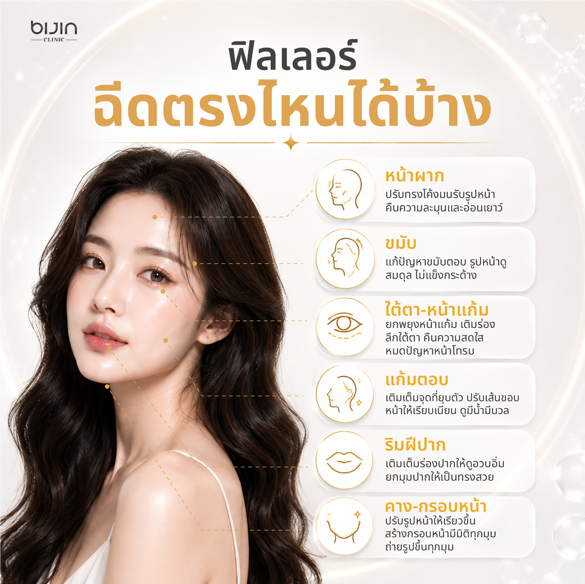 ผลลัพธ์ฟิลเลอร์ ภาพที่ 3