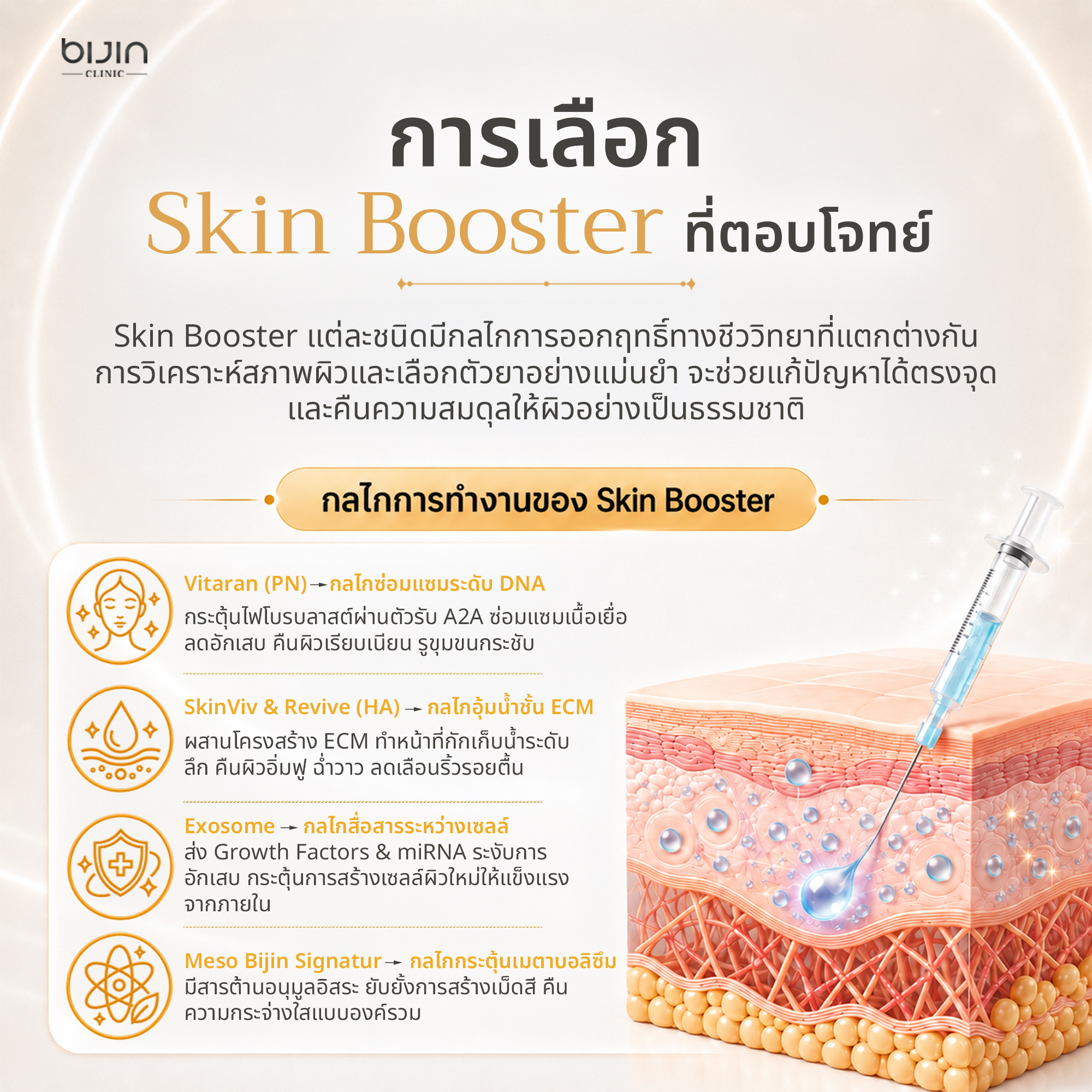 ผลลัพธ์งานผิว ภาพที่ 2